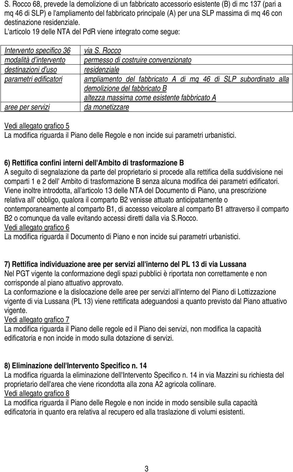 Rocco permesso di costruire convenzionato residenziale ampliamento del fabbricato A di mq 46 di SLP subordinato alla demolizione del fabbricato B altezza massima come esistente fabbricato A da