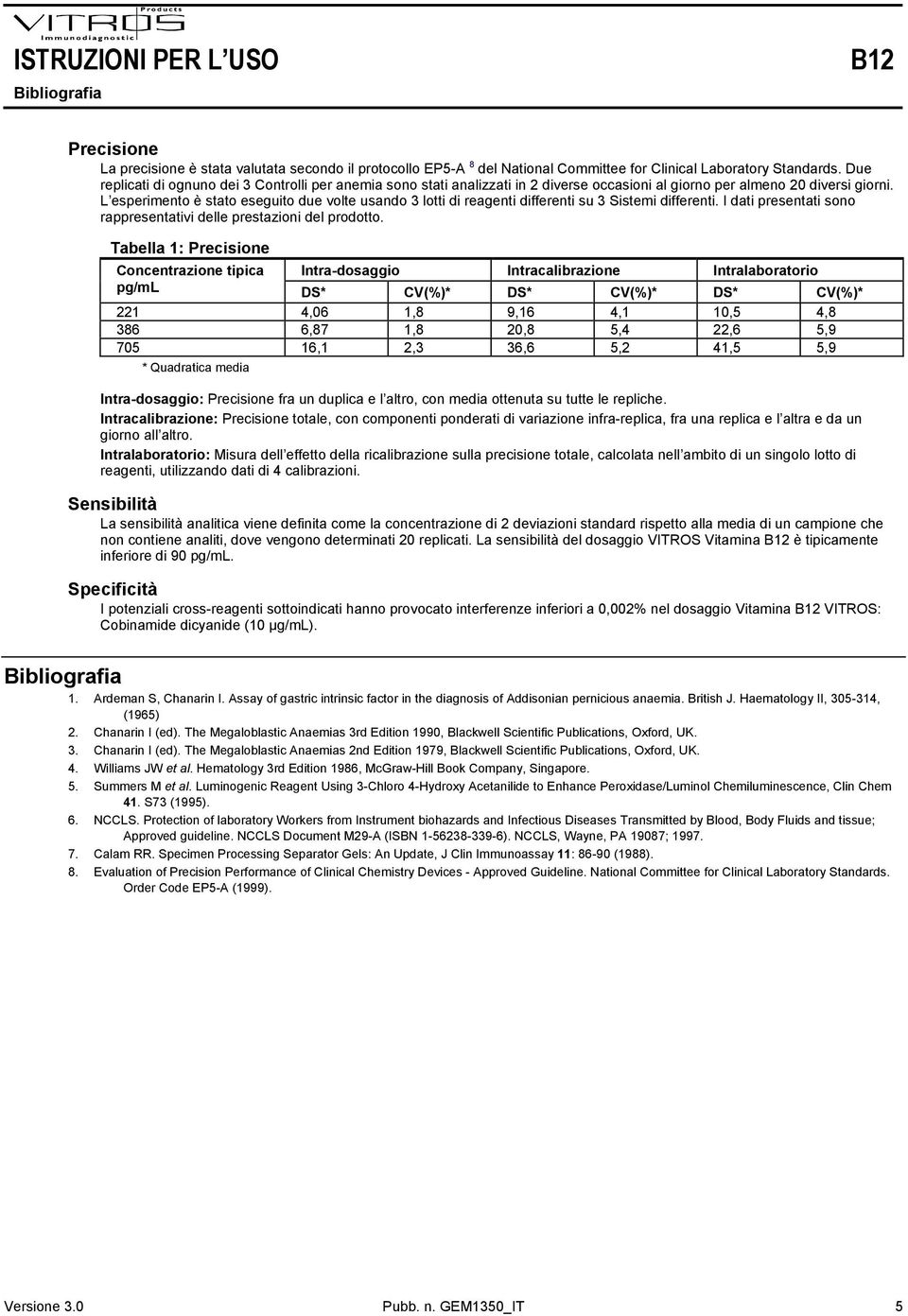 L esperimento è stato eseguito due volte usando 3 lotti di reagenti differenti su 3 Sistemi differenti. I dati presentati sono rappresentativi delle prestazioni del prodotto.