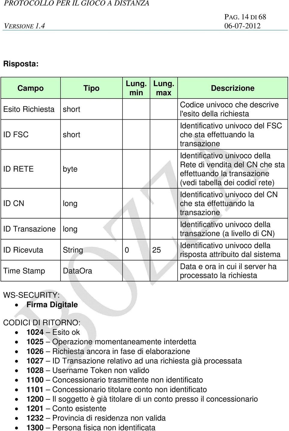 la richiesta WS-SECURITY: Firma Digitale CODICI DI RITORNO: 1024 Esito ok 1025 Operazione momentaneamente interdetta 1026 Richiesta ancora in fase di elaborazione 1027 ID Transazione relativo ad una