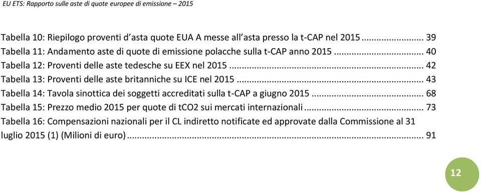 .. 42 Tabella 13: Proventi delle aste britanniche su ICE nel 2015... 43 Tabella 14: Tavola sinottica dei soggetti accreditati sulla t-cap a giugno 2015.