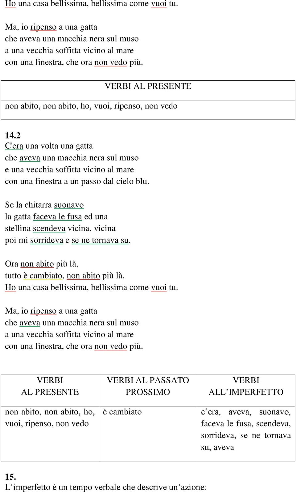 2 C'era una volta una gatta che aveva una macchia nera sul muso e una vecchia soffitta vicino al mare con una finestra a un passo dal cielo blu.