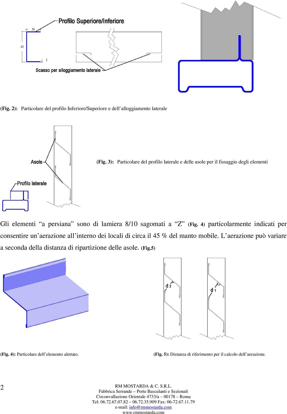 a Z (Fig. 4) particolarmente indicati per consentire un aerazione all interno dei locali di circa il 45 % del manto mobile.