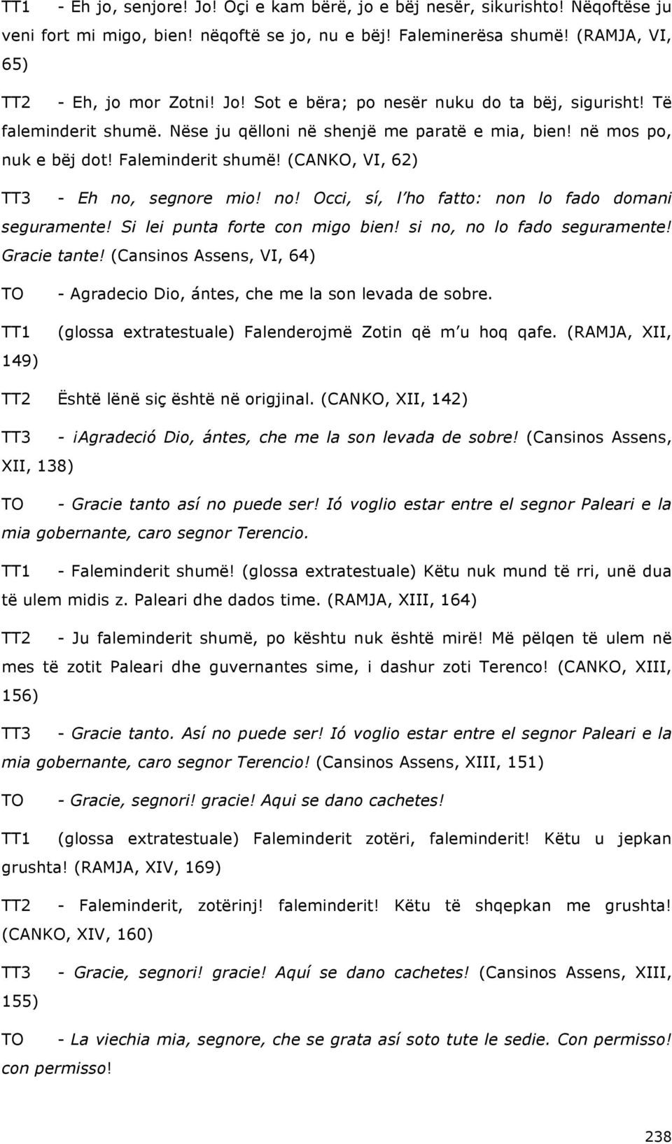 Si lei punta forte con migo bien! si no, no lo fado seguramente! Gracie tante! (Cansinos Assens, VI, 64) TT1 149) - Agradecio Dio, ántes, che me la son levada de sobre.