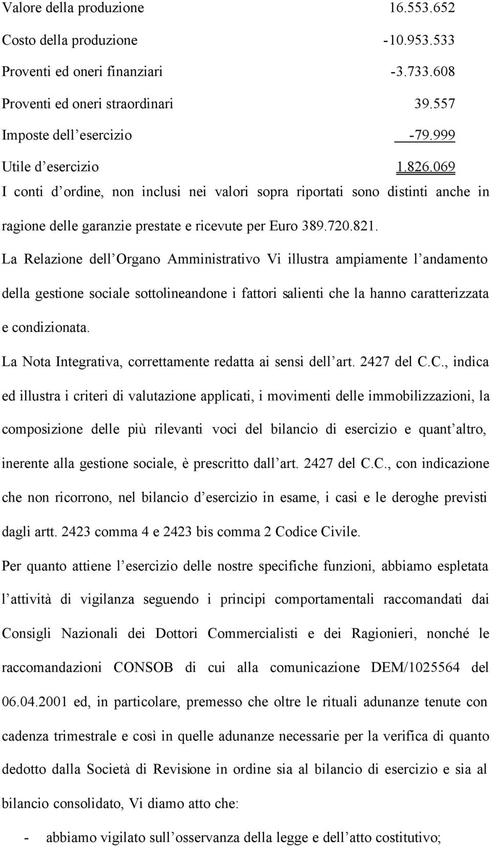 La Relazione dell Organo Amministrativo Vi illustra ampiamente l andamento della gestione sociale sottolineandone i fattori salienti che la hanno caratterizzata e condizionata.