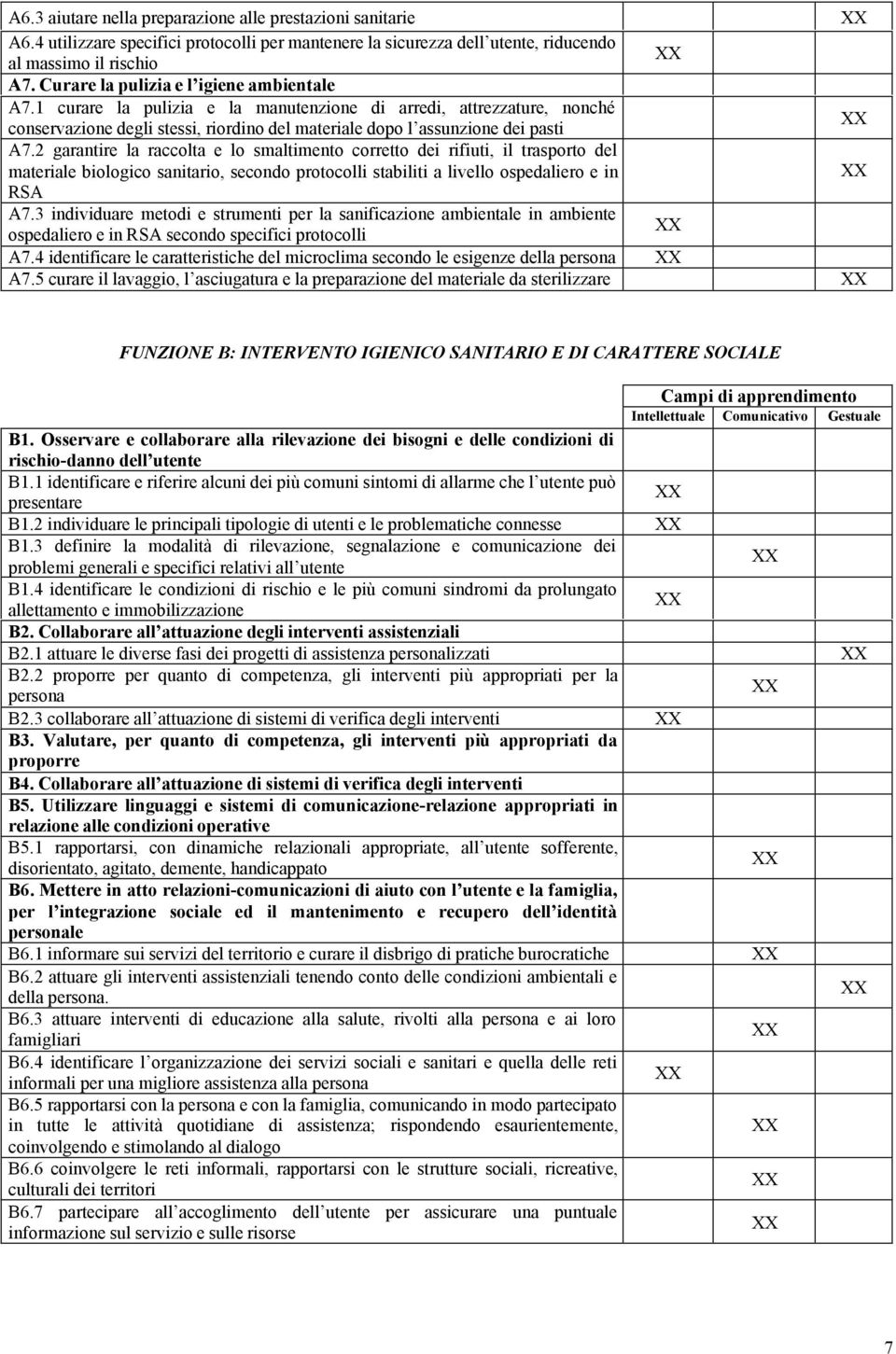 2 garantire la raccolta e lo smaltimento corretto dei rifiuti, il trasporto del materiale biologico sanitario, secondo protocolli stabiliti a livello ospedaliero e in RSA A7.