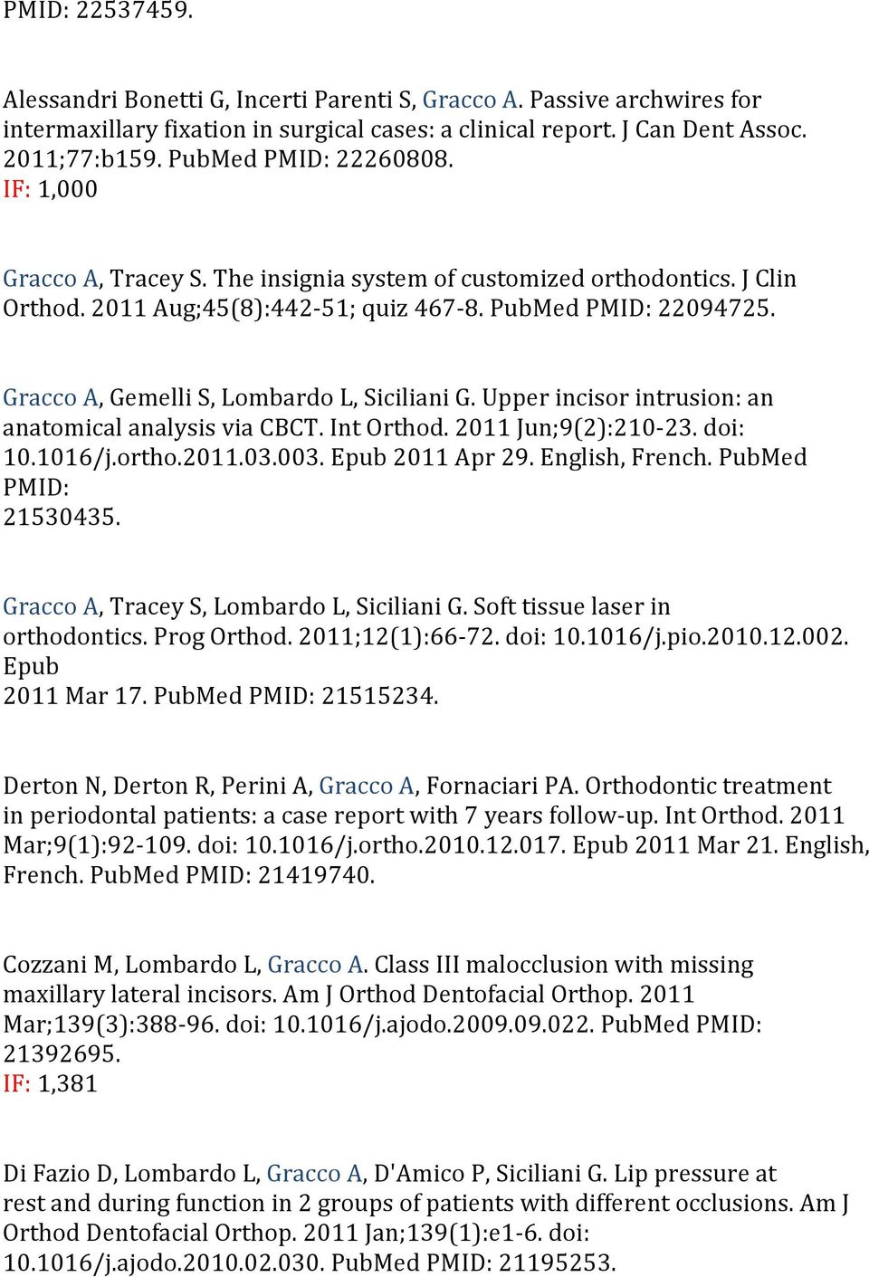 Gracco A, Gemelli S, Lombardo L, Siciliani G. Upper incisor intrusion: an anatomical analysis via CBCT. Int Orthod. 2011 Jun;9(2):210-23. doi: 10.1016/j.ortho.2011.03.003. Epub 2011 Apr 29.