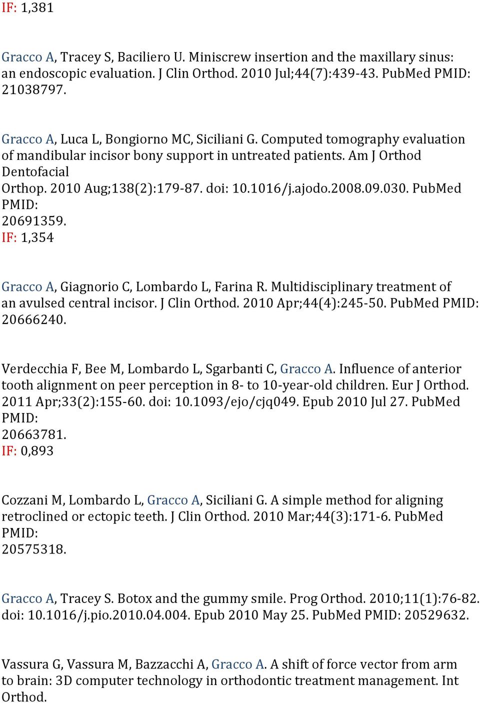 1016/j.ajodo.2008.09.030. PubMed PMID: 20691359. IF: 1,354 Gracco A, Giagnorio C, Lombardo L, Farina R. Multidisciplinary treatment of an avulsed central incisor. J Clin Orthod. 2010 Apr;44(4):245-50.