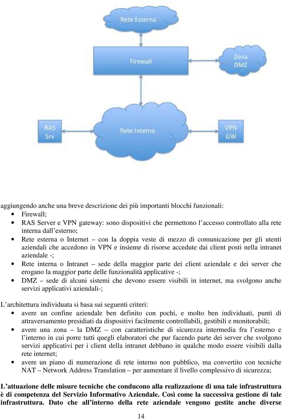 Rete interna o Intranet sede della maggior parte dei client aziendale e dei server che erogano la maggior parte delle funzionalità applicative -; DMZ sede di alcuni sistemi che devono essere visibili