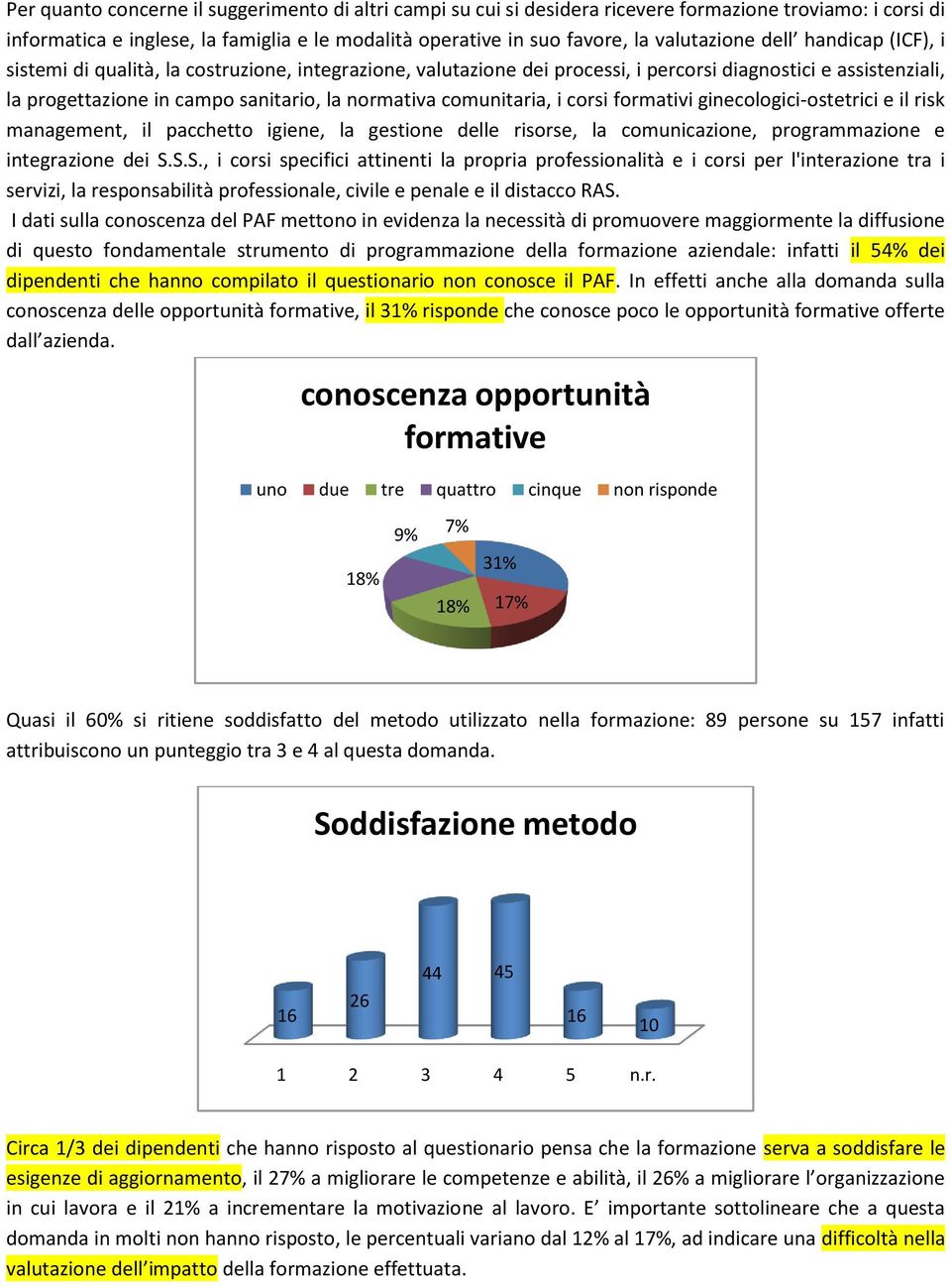 comunitaria, i corsi formativi ginecologici-ostetrici e il risk management, il pacchetto igiene, la gestione delle risorse, la comunicazione, programmazione e integrazione dei S.