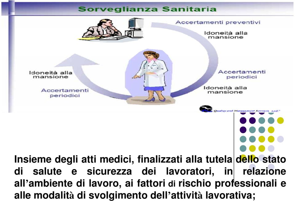 all ambiente di lavoro, ai fattori di rischio