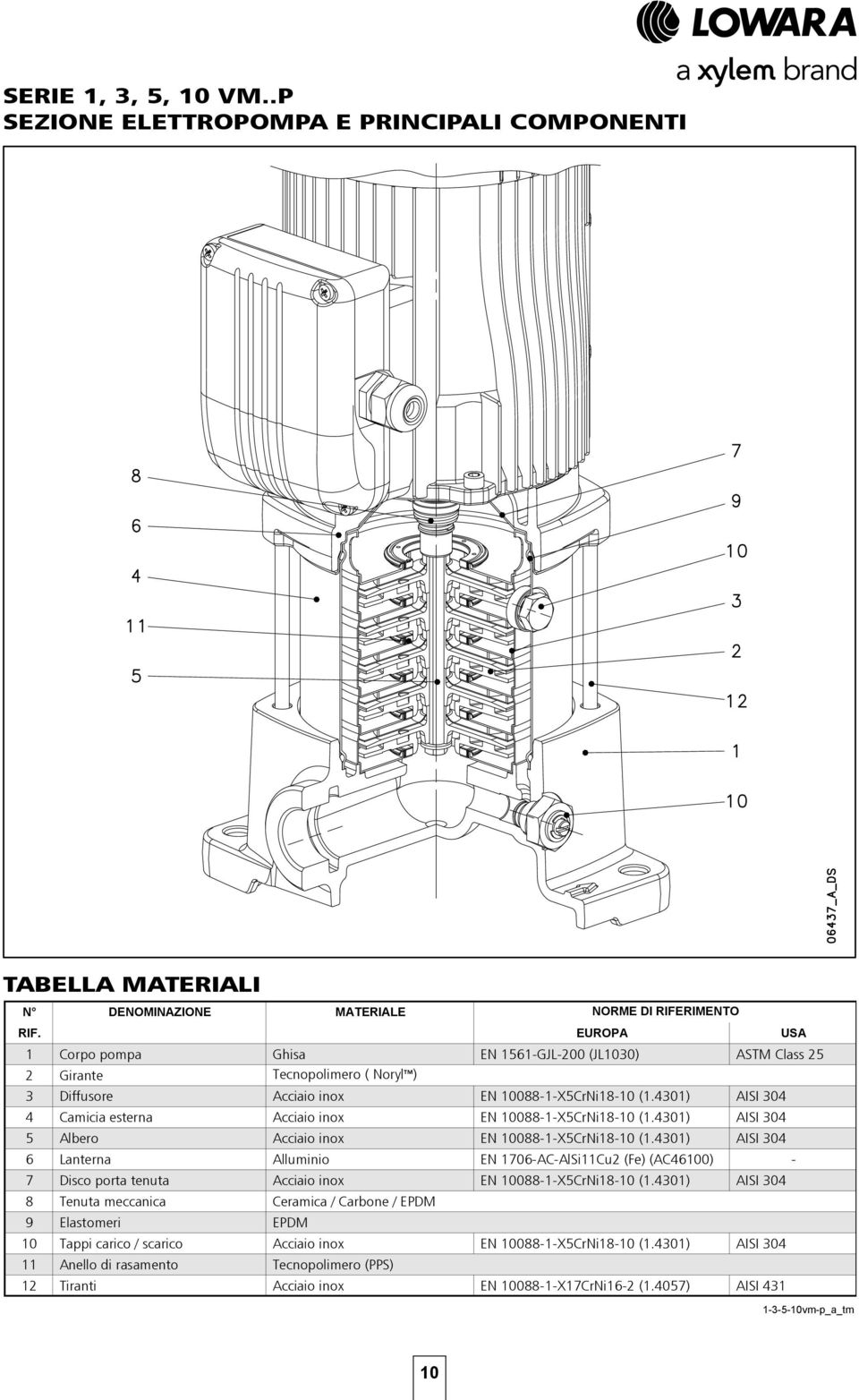 4301) AISI 304 4 Camicia esterna Acciaio inox EN 10088-1-X5CrNi18-10 (1.4301) AISI 304 5 Albero Acciaio inox EN 10088-1-X5CrNi18-10 (1.