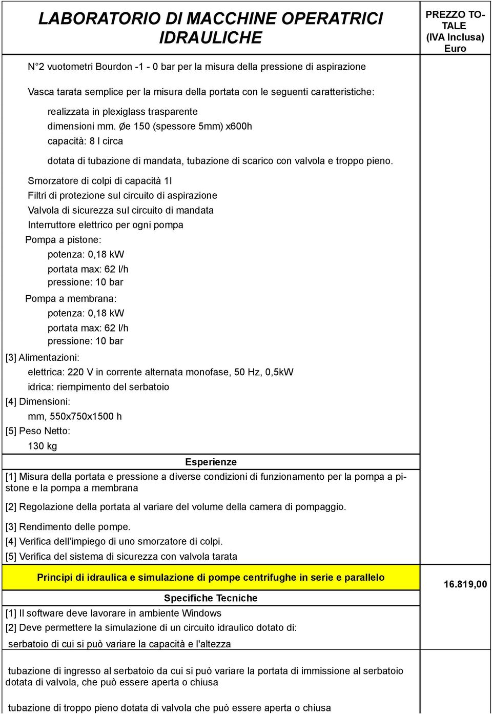 Smorzatore di colpi di capacità 1l Filtri di protezione sul circuito di aspirazione Valvola di sicurezza sul circuito di mandata Interruttore elettrico per ogni pompa Pompa a pistone: potenza: 0,18