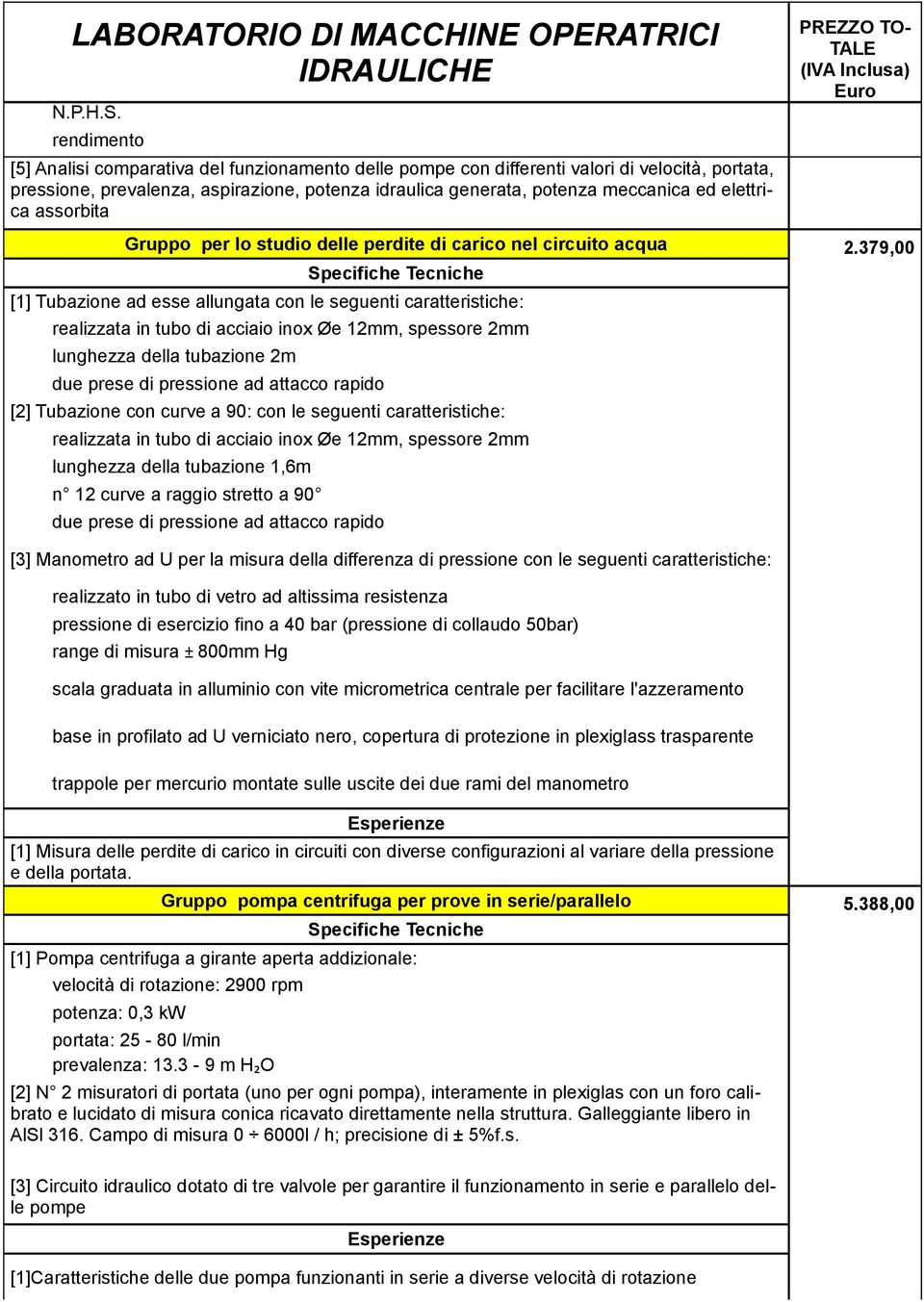 elettrica assorbita Gruppo per lo studio delle perdite di carico nel circuito acqua 2.