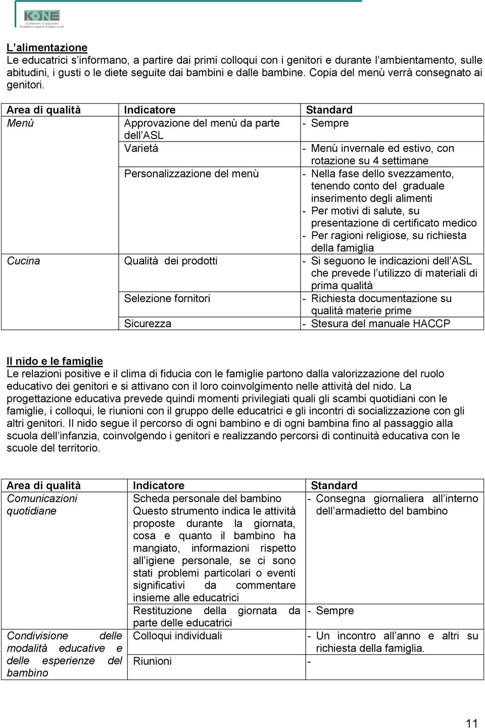 Area di qualità Indicatore Standard Menù Approvazione del menù da parte - Sempre dell ASL Varietà - Menù invernale ed estivo, con rotazione su 4 settimane Personalizzazione del menù - Nella fase