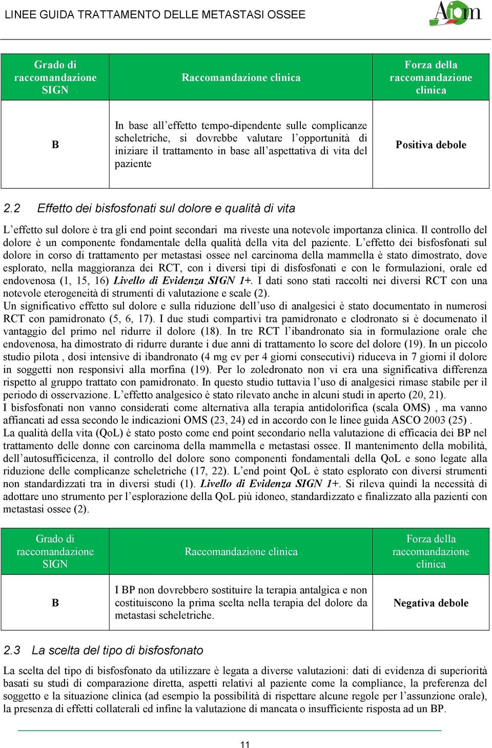 2 Effetto dei bisfosfonati sul dolore e qualità di vita L effetto sul dolore è tra gli end point secondari ma riveste una notevole importanza clinica.