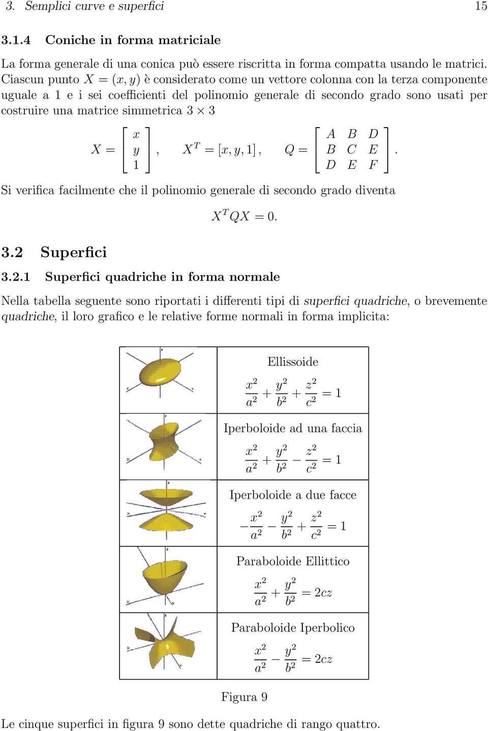 simmetrica 3 