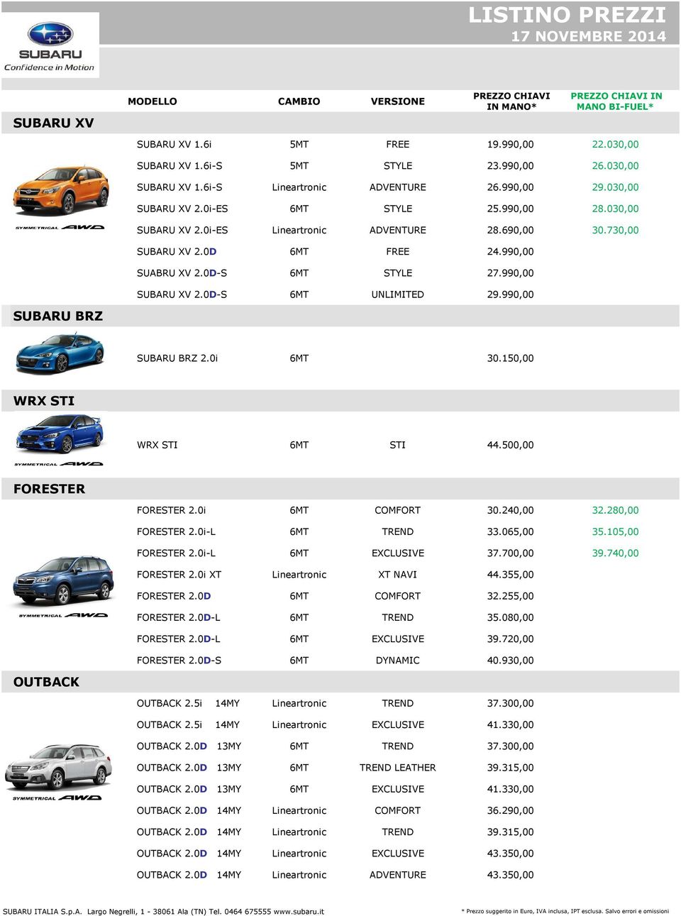 0D 6MT FREE 24.990,00 SUABRU XV 2.0D-S 6MT STYLE 27.990,00 SUBARU XV 2.0D-S 6MT UNLIMITED 29.990,00 SUBARU BRZ SUBARU BRZ 2.0i 6MT 30.150,00 WRX STI WRX STI 6MT STI 44.500,00 FRESTER FRESTER 2.