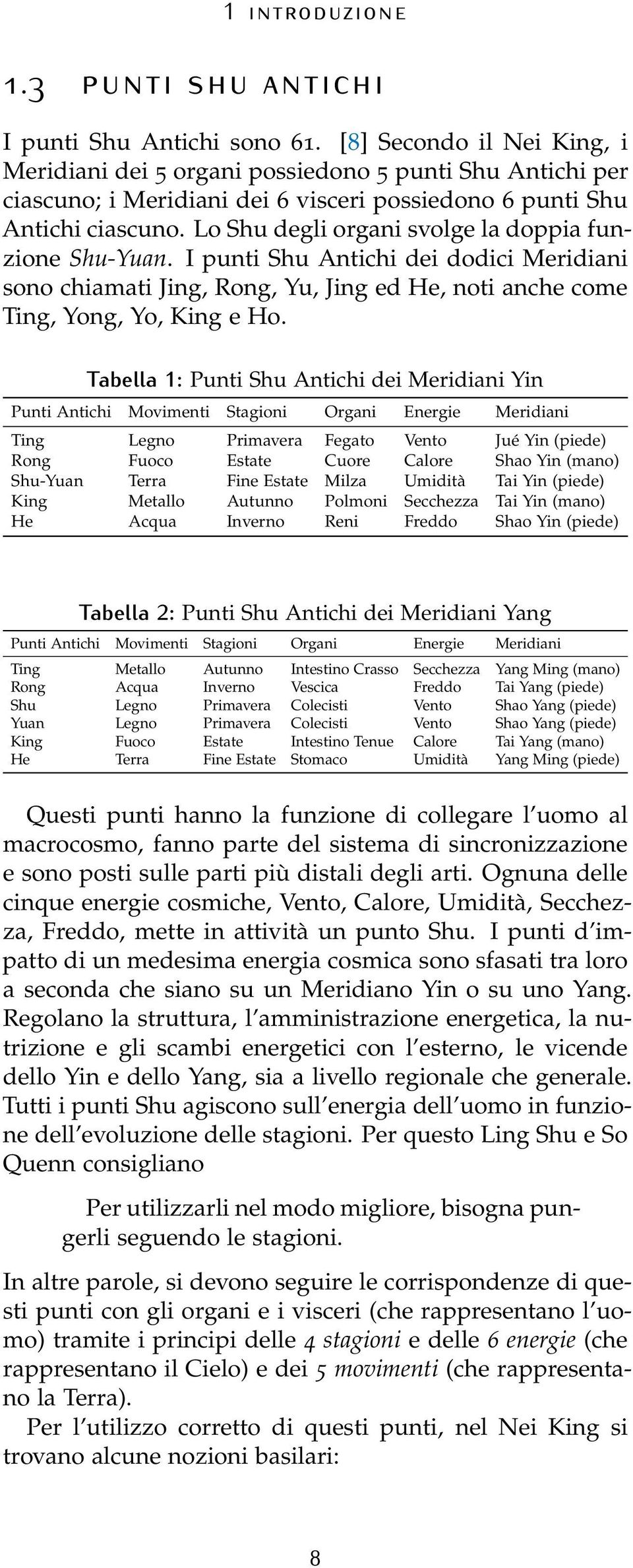 Lo Shu degli organi svolge la doppia funzione Shu-Yuan. I punti Shu Antichi dei dodici Meridiani sono chiamati Jing, Rong, Yu, Jing ed He, noti anche come Ting, Yong, Yo, King e Ho.