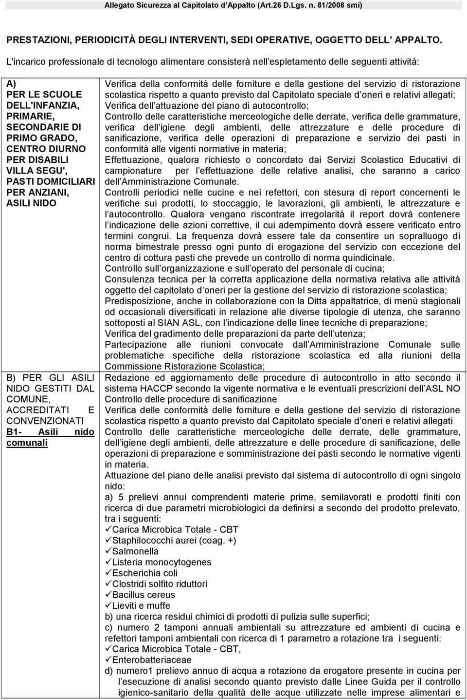 VILLA SEGU', PASTI DOMICILIARI PER ANZIANI, ASILI NIDO B) PER GLI ASILI NIDO GESTITI DAL COMUNE, ACCREDITATI E CONVENZIONATI B1- Asili nido comunali Verifica della conformità delle forniture e della