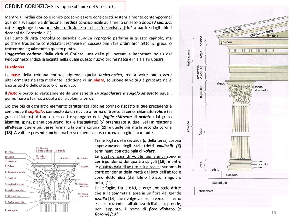 e raggiunge la sua massima diffusione solo in età ellenistica (cioè a partire dagli ultimi decenni del IV secolo a.c.).