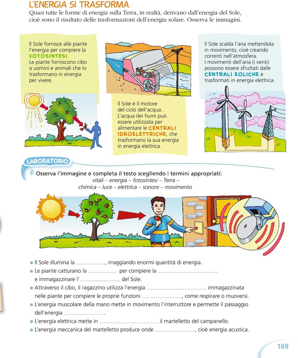 Il Sole scalda l aria mettendola in movimento, cioè creando correnti nell atmosfera. I movimenti dell aria (i venti) possono essere sfruttati dalle centrali eoliche e trasformati in energia elettrica.