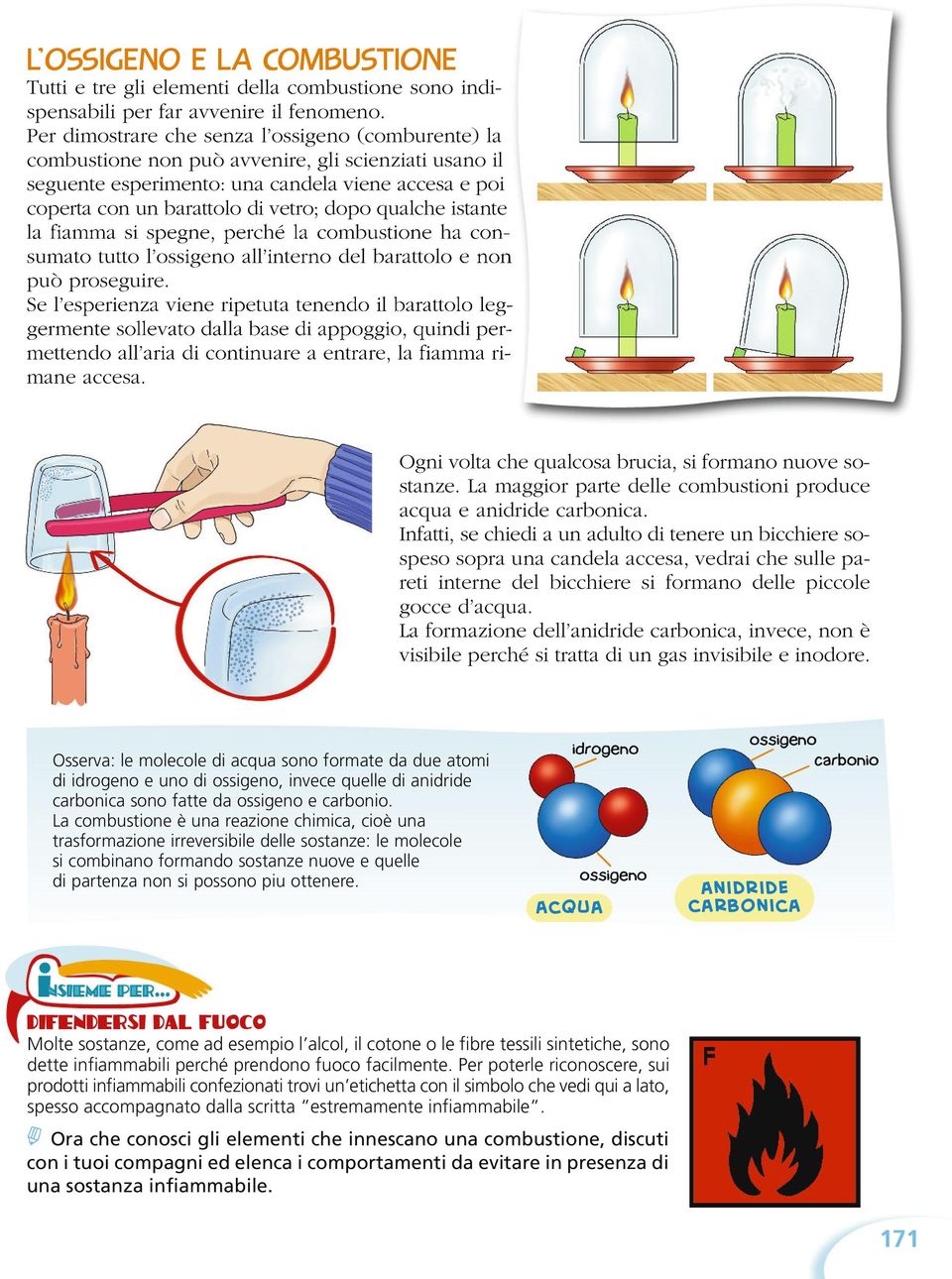 qualche istante la fiamma si spegne, perché la combustione ha consumato tutto l ossigeno all interno del barattolo e non può proseguire.