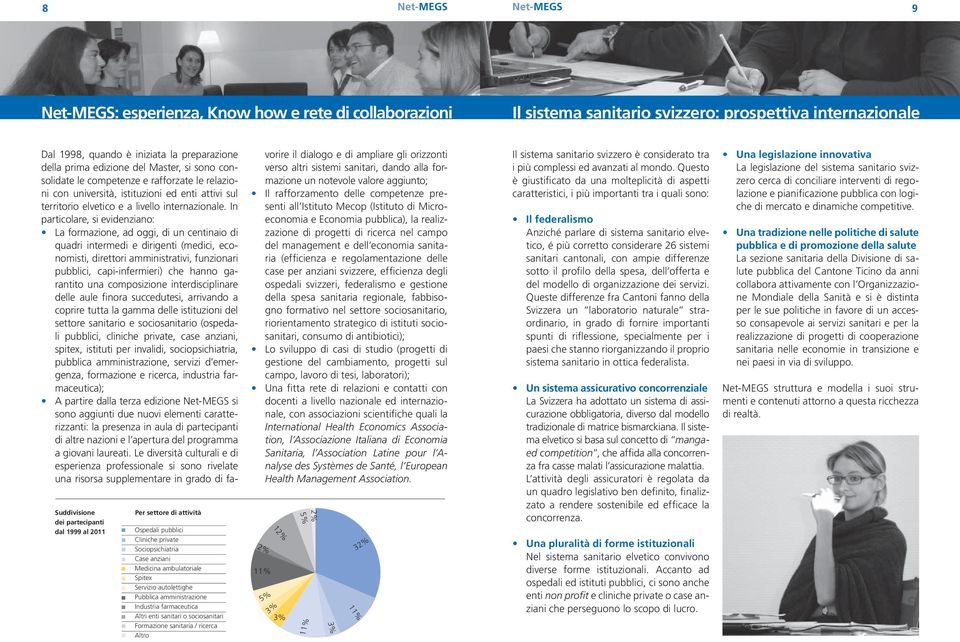 sanitari o sociosanitari Formazione sanitaria / ricerca Altro Dal 1998, quando è iniziata la preparazione della prima edizione del Master, si sono consolidate le competenze e rafforzate le relazioni