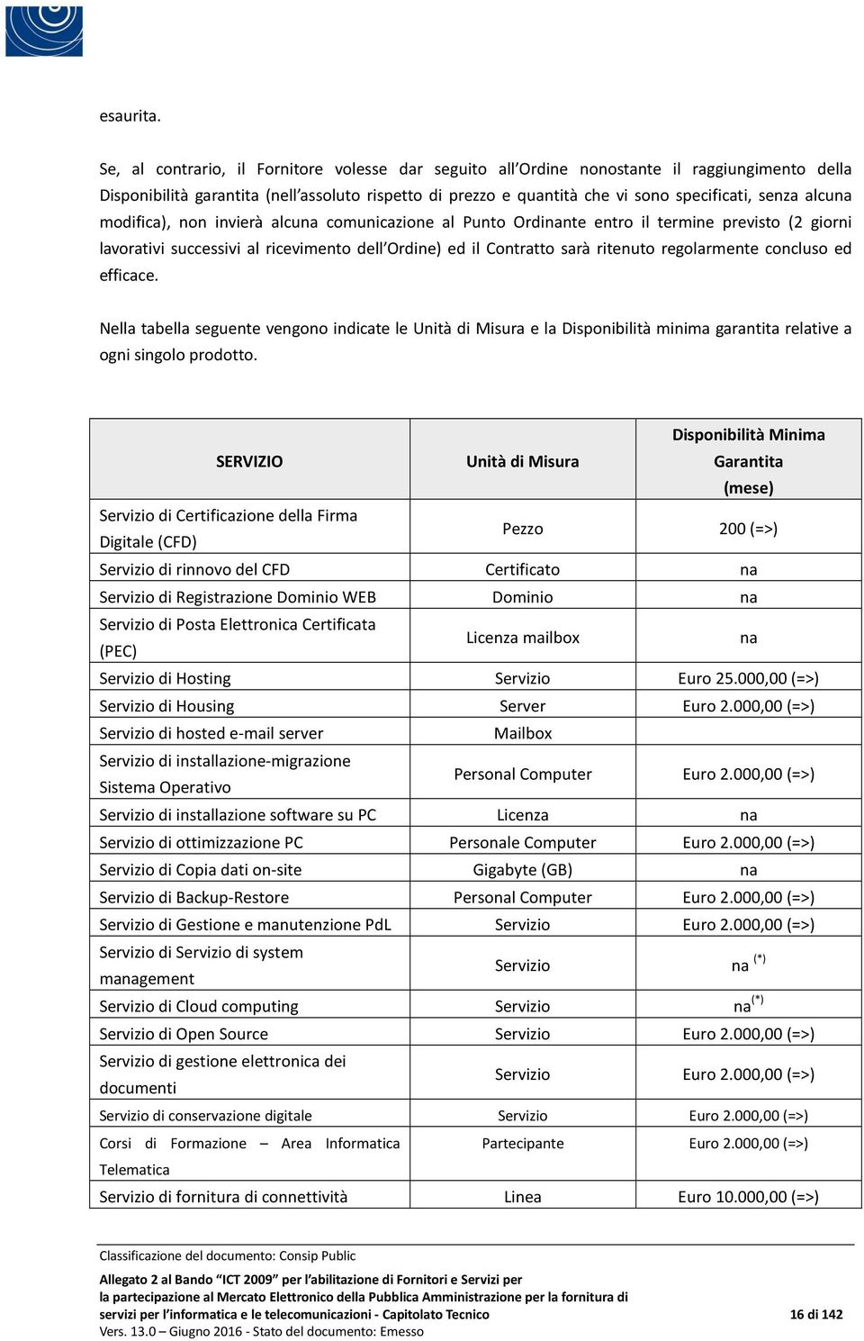 alcuna modifica), non invierà alcuna comunicazione al Punto Ordinante entro il termine previsto (2 giorni lavorativi successivi al ricevimento dell Ordine) ed il Contratto sarà ritenuto regolarmente