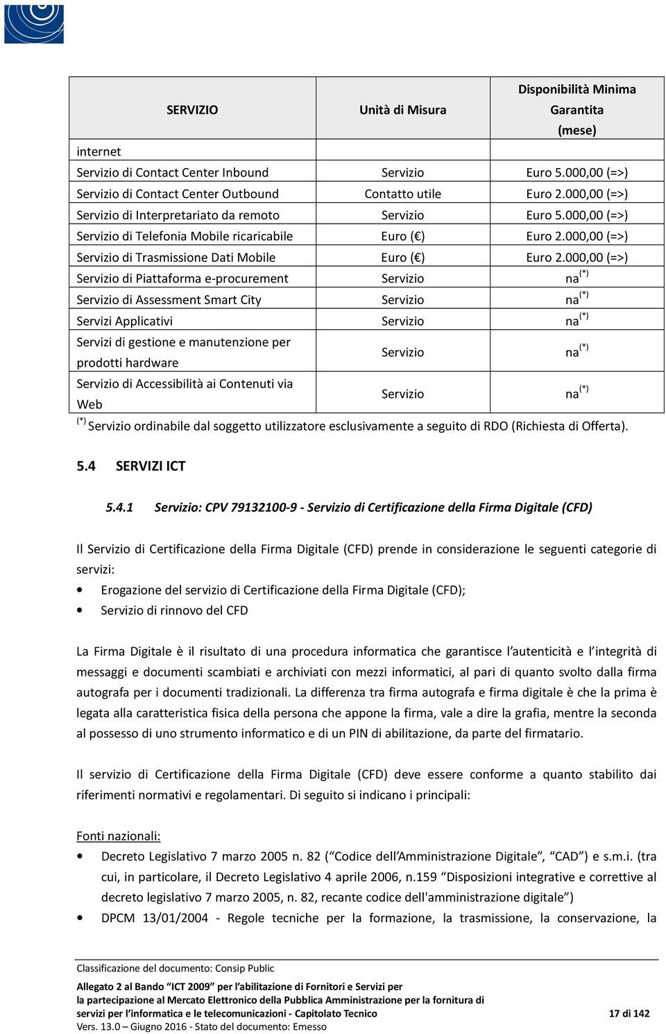 000,00 (=>) Servizio di Trasmissione Dati Mobile Euro ( ) Euro 2.