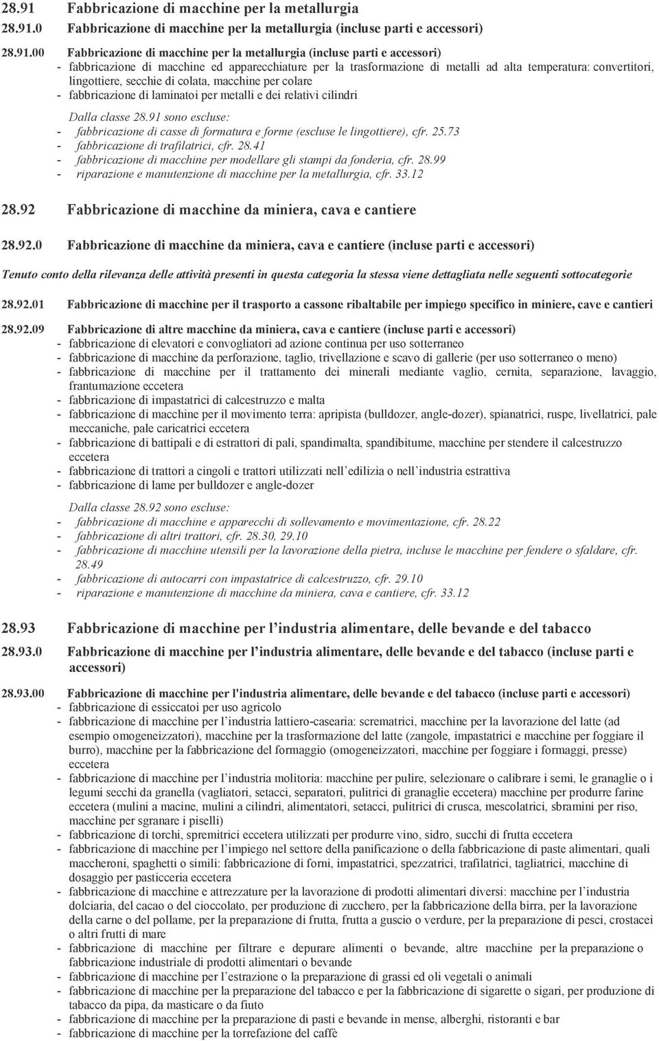 0 Fabbricazione di macchine per la metallurgia (incluse parti e accessori) 28.91.