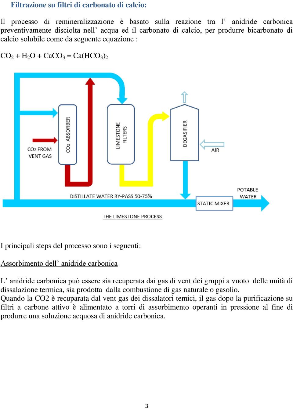 anidride carbonica può essere sia recuperata dai gas di vent dei gruppi a vuoto delle unità di dissalazione termica, sia prodotta dalla combustione di gas naturale o gasolio.