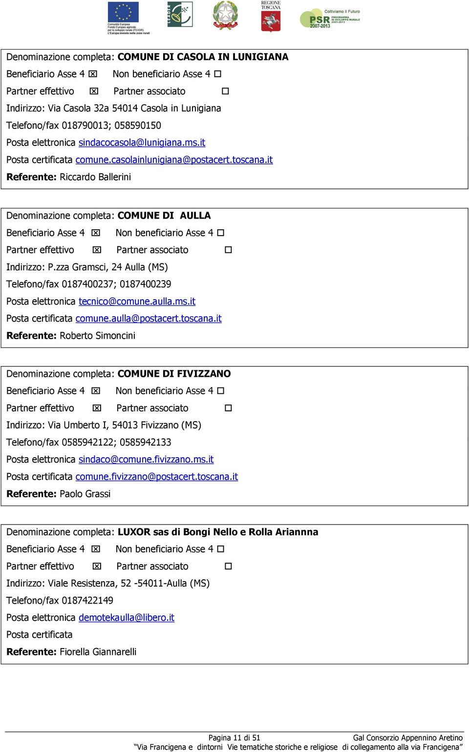 zza Gramsci, 24 Aulla (MS) Telefono/fax 0187400237; 0187400239 Posta elettronica tecnico@comune.aulla.ms.it Posta certificata comune.aulla@postacert.toscana.