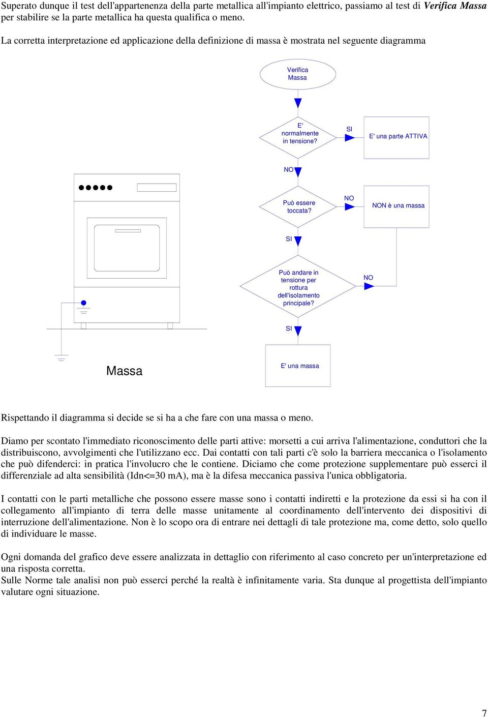 NO NON è una massa SI Può andare in tensione per rottura dell'isolamento principale? NO SI Massa E' una massa Rispettando il diagramma si decide se si ha a che fare con una massa o meno.