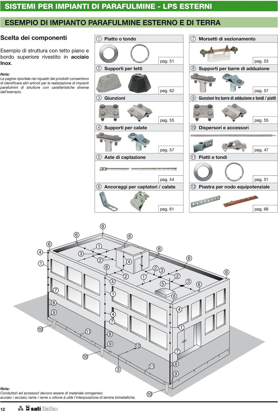 Nota: Le pagine riportate nei riquadri dei prodotti consentono di identificare altri articoli per la realizzazione di impianti parafulmini di strutture con caratteristiche diverse dall esempio.