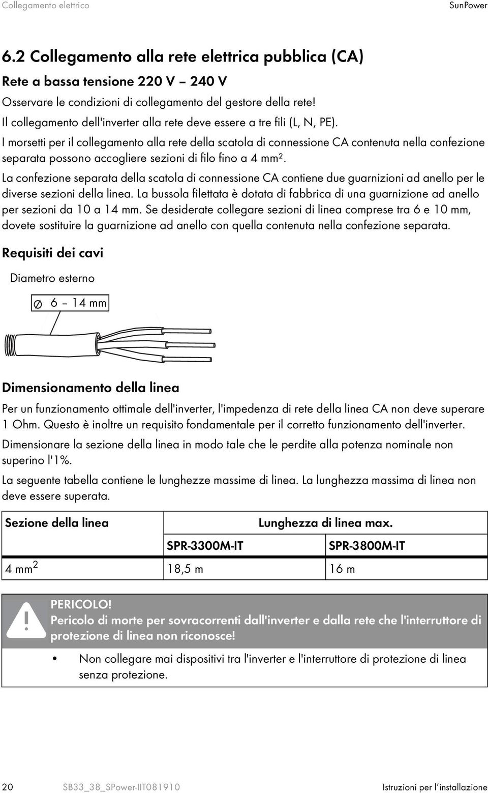 I morsetti per il collegamento alla rete della scatola di connessione CA contenuta nella confezione separata possono accogliere sezioni di filo fino a 4 mm².