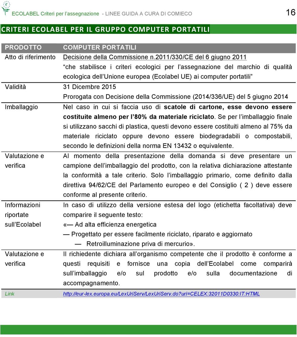 Prorogata con Decisione della Commissione (2014/336/UE) del 5 giugno 2014 Imballaggio Nel caso in cui si faccia uso di scatole di cartone, esse devono essere costituite almeno per l 80% da materiale