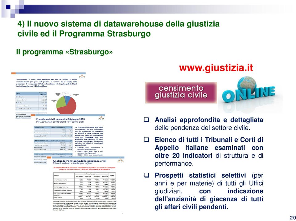 Elenco di tutti i Tribunali e Corti di Appello italiane esaminati con oltre 20 indicatori di struttura e di performance.