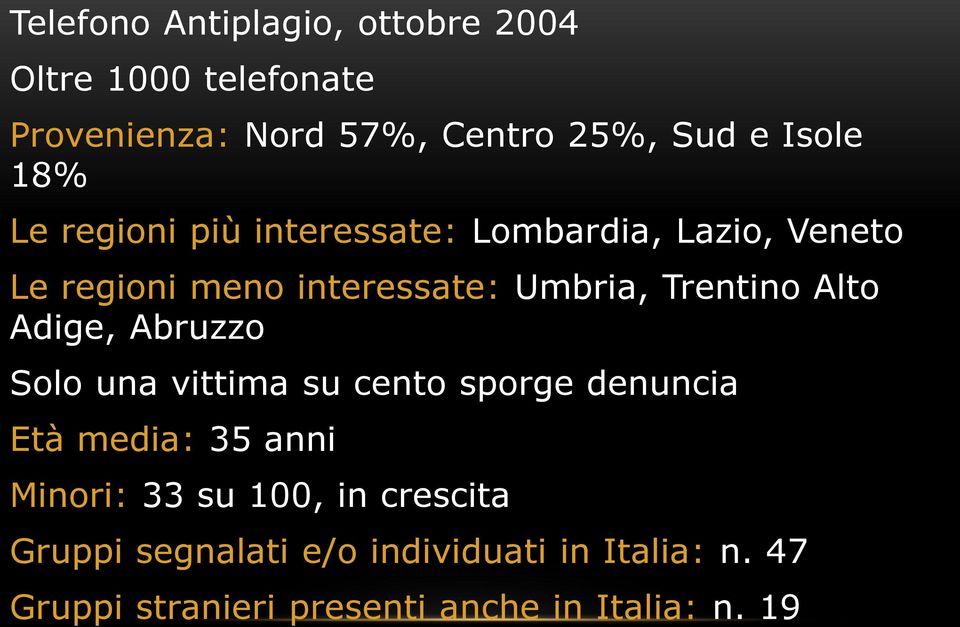 Alto Adige, Abruzzo Solo una vittima su cento sporge denuncia Età media: 35 anni Minori: 33 su 100, in