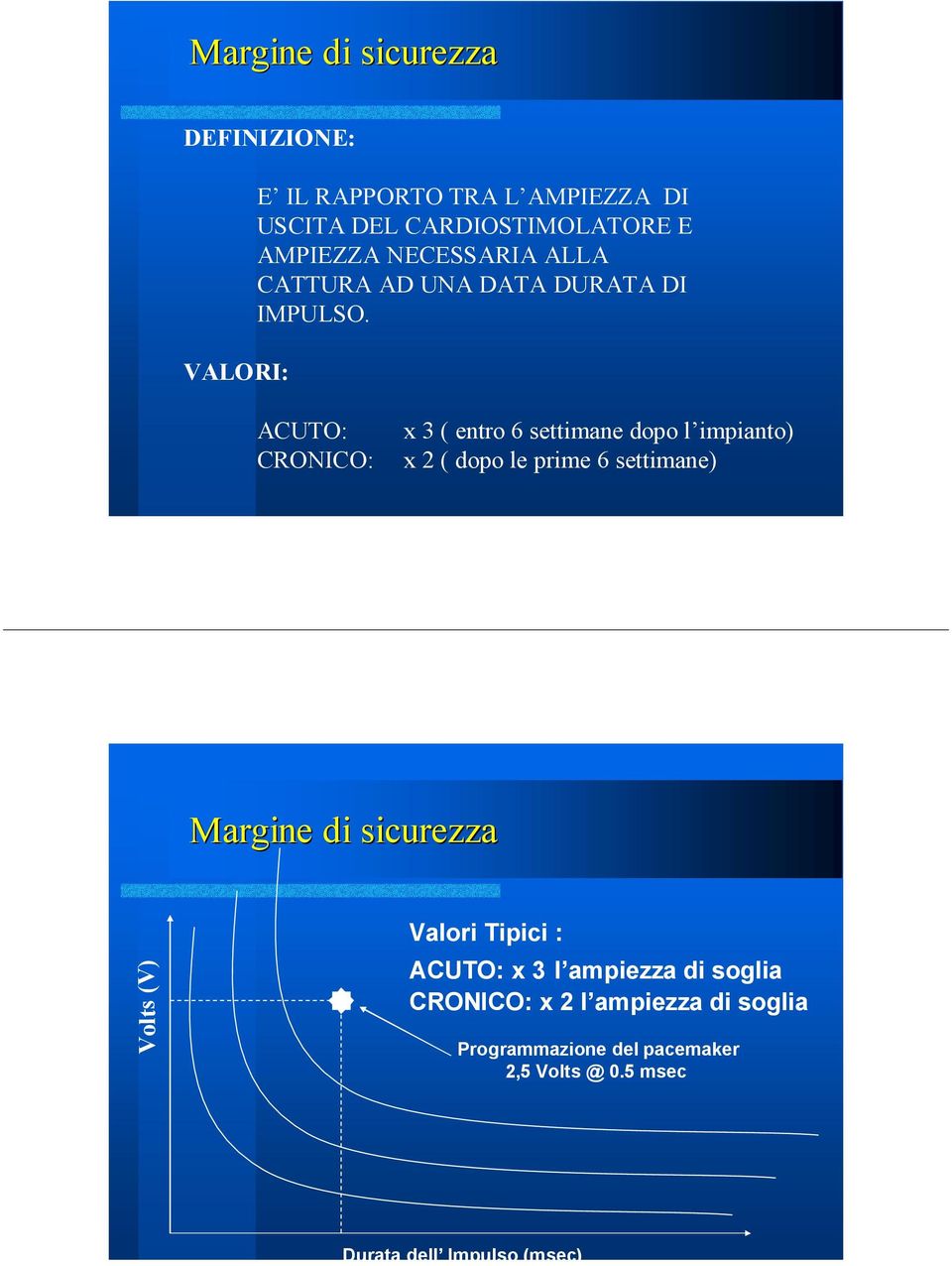 ACUTO: CRONICO: x 3 ( entro 6 settimane dopo l impianto) x 2 ( dopo le prime 6 settimane) Margine di