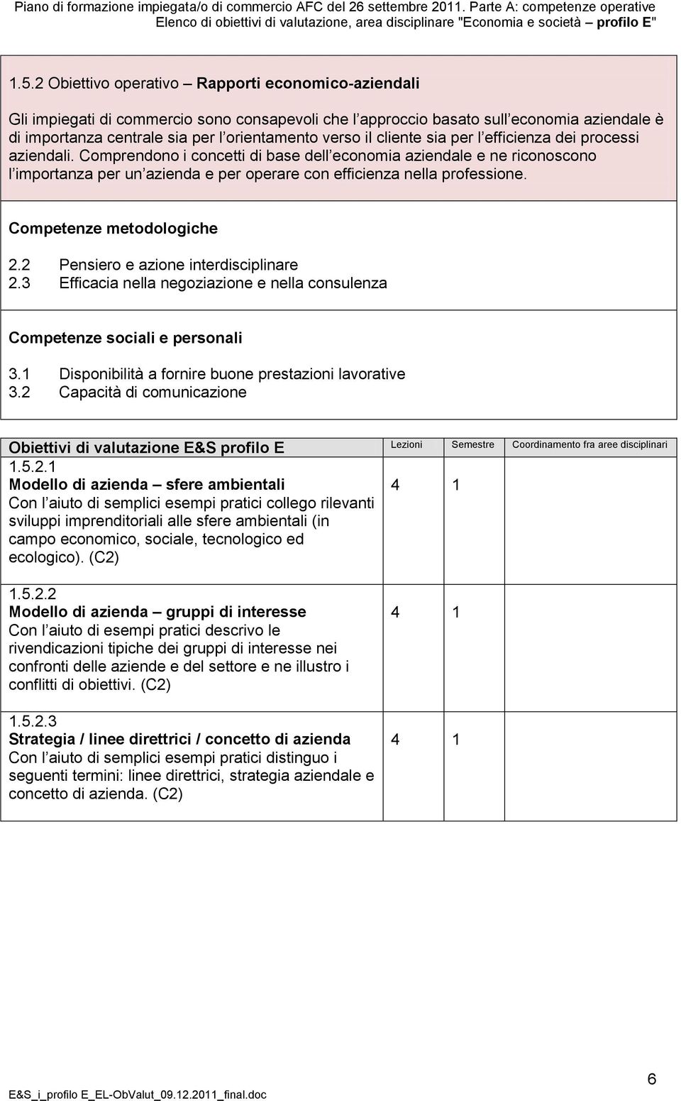 Comprendono i concetti di base dell economia aziendale e ne riconoscono l importanza per un azienda e per operare con efficienza nella professione. Competenze metodologiche 2.