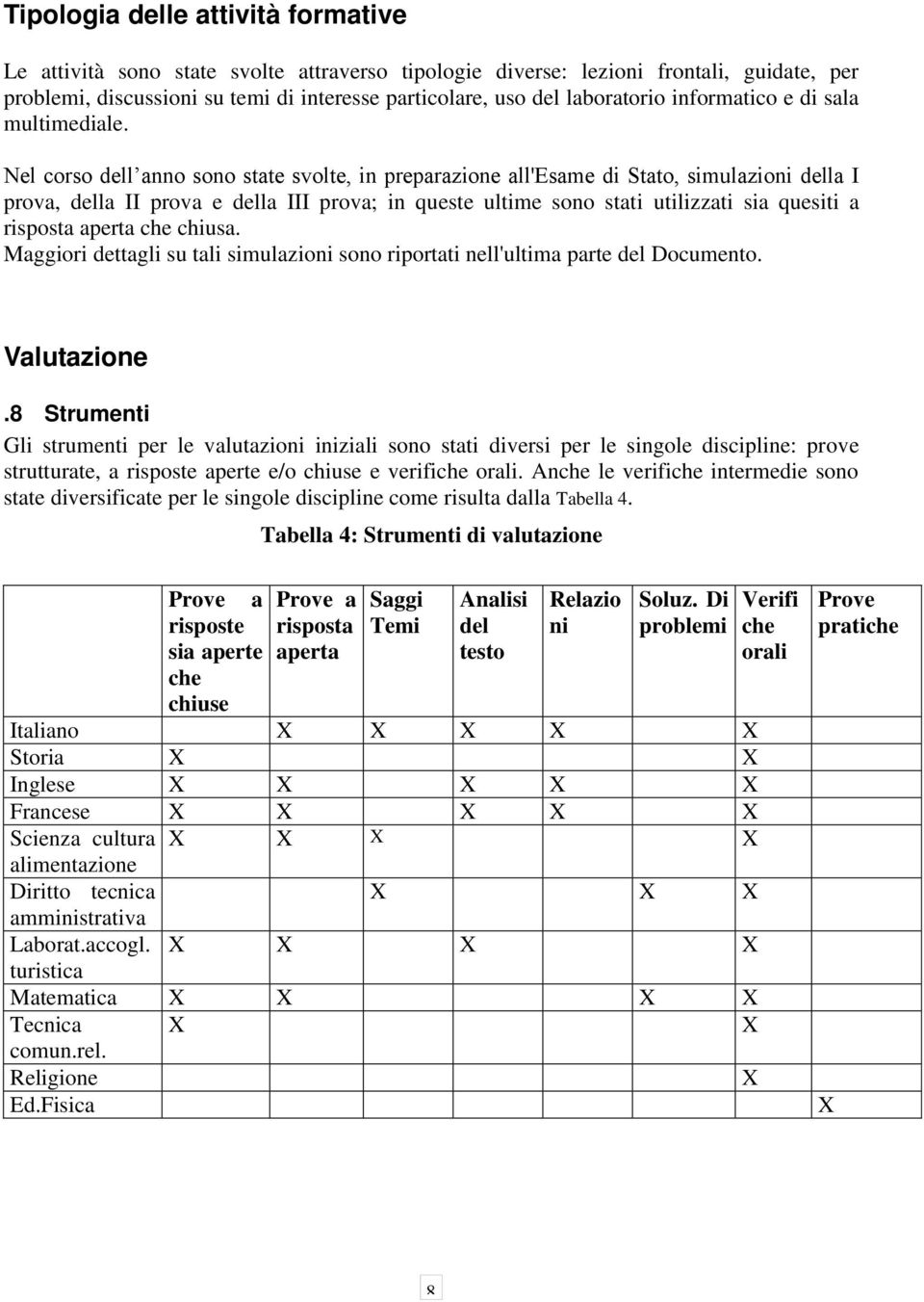 Nel corso dell anno sono state svolte, in preparazione all'esame di Stato, simulazioni della I prova, della II prova e della III prova; in queste ultime sono stati utilizzati sia quesiti a risposta