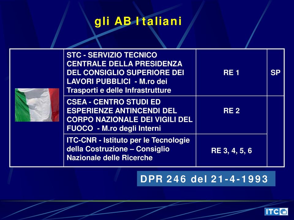 ro dei Trasporti e delle Infrastrutture CSEA - CENTRO STUDI ED ESPERIENZE ANTINCENDI DEL CORPO