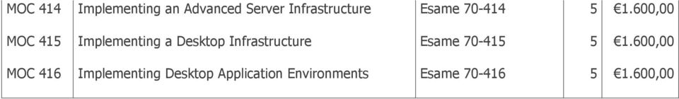 600,00 415 Implementing a Desktop Infrastructure