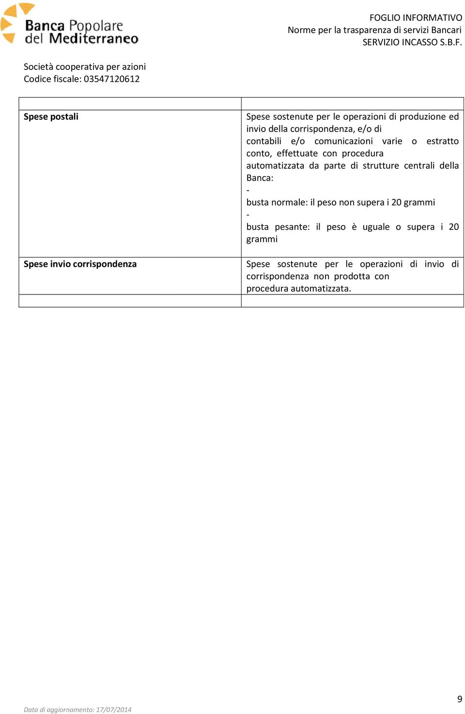 parte di strutture centrali della Banca: busta normale: il peso non supera i 20 grammi busta pesante: il peso è