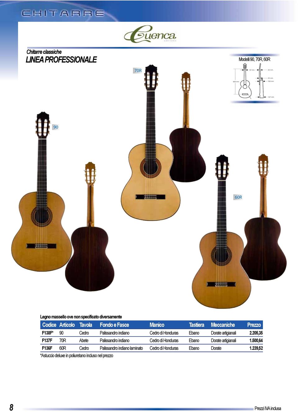 artigianali 2.205,35 F137F 70R Abete Palissandro indiano Cedro di Honduras Ebano Dorate artigianali 1.