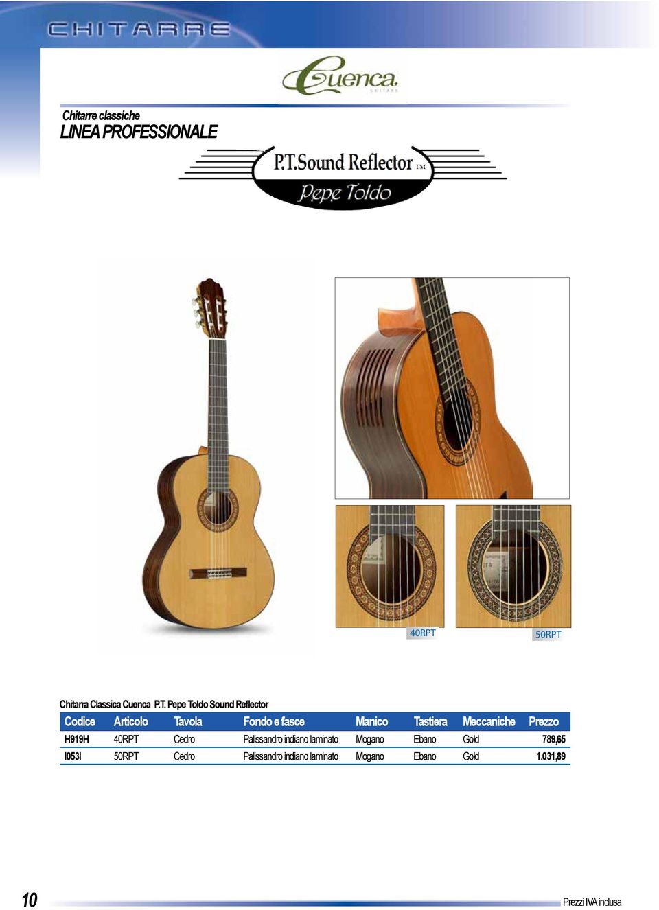 Chitarra Classica Cuenca P.T.