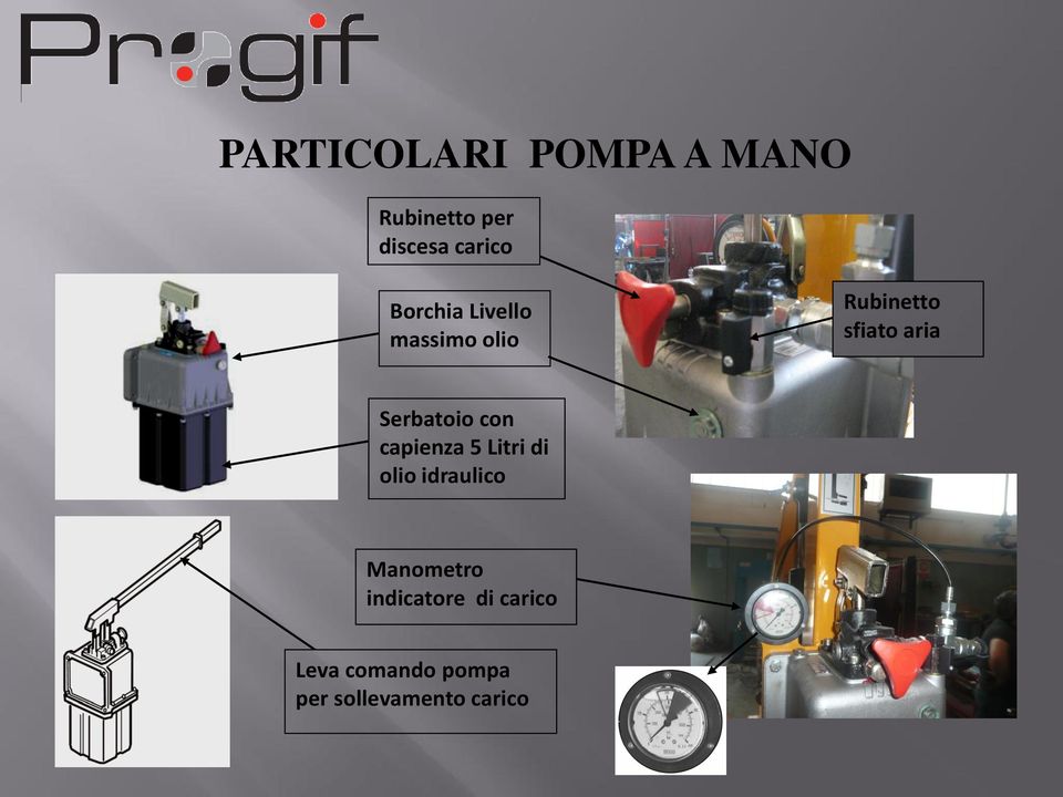 Serbatoio con capienza 5 Litri di olio idraulico