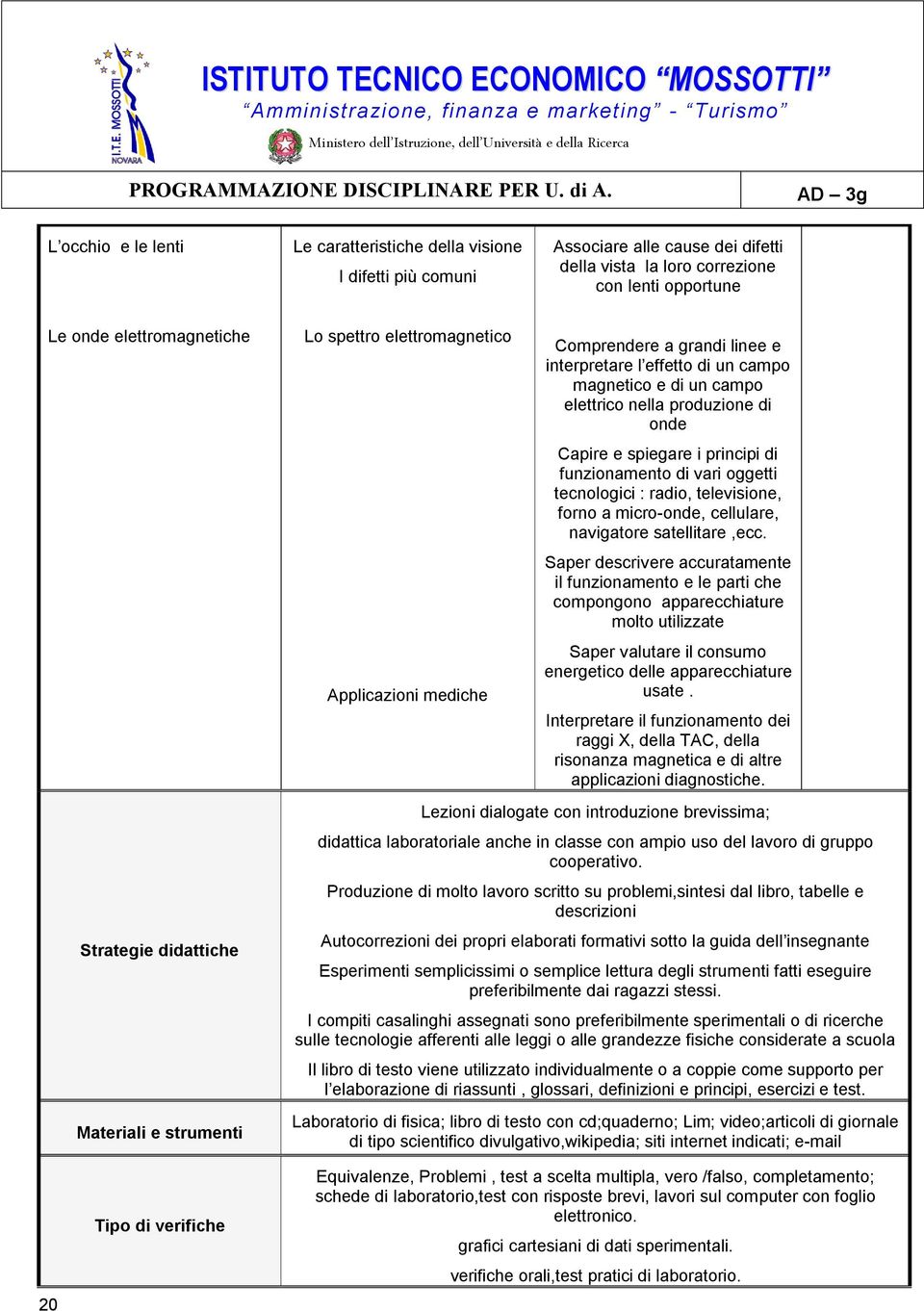 onde Capire e spiegare i principi di funzionamento di vari oggetti tecnologici : radio, televisione, forno a micro-onde, cellulare, navigatore satellitare,ecc.