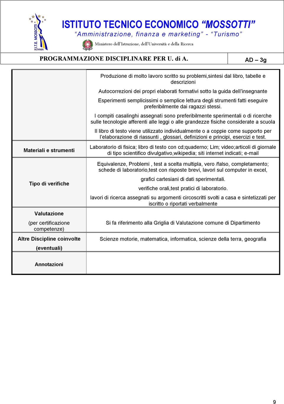 I compiti casalinghi assegnati sono preferibilmente sperimentali o di ricerche sulle tecnologie afferenti alle leggi o alle grandezze fisiche considerate a scuola Il libro di testo viene utilizzato