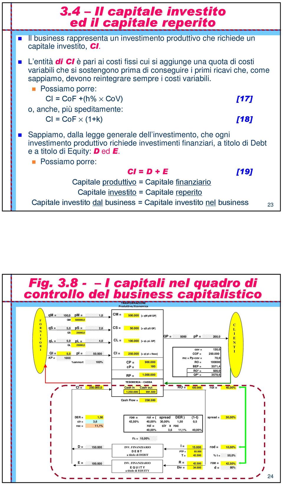 Possiamo porre: C = CoF +(h% CoV) [17] o, anche, più speditamente: C = CoF (1+k) [18] Sappiamo, dalla legge generale dell investimento, che ogni investimento produttivo richiede investimenti